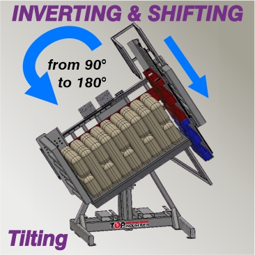 pallet changer inverting e shifting tilting