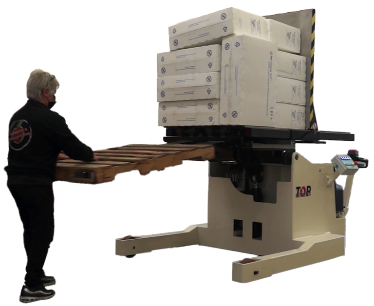 Frozen Food Warehouse The Advanced System