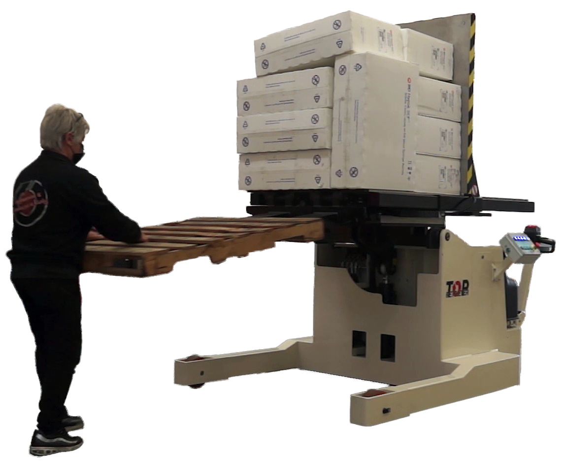 Cold Food Storage Equipment (2024 Innovations)