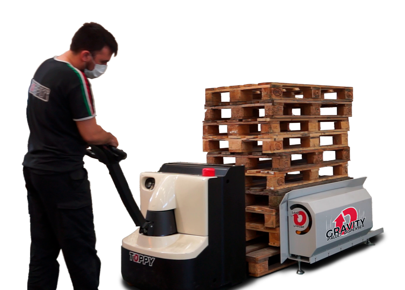 Pallet Stacking Machine (Discover latest Trends)