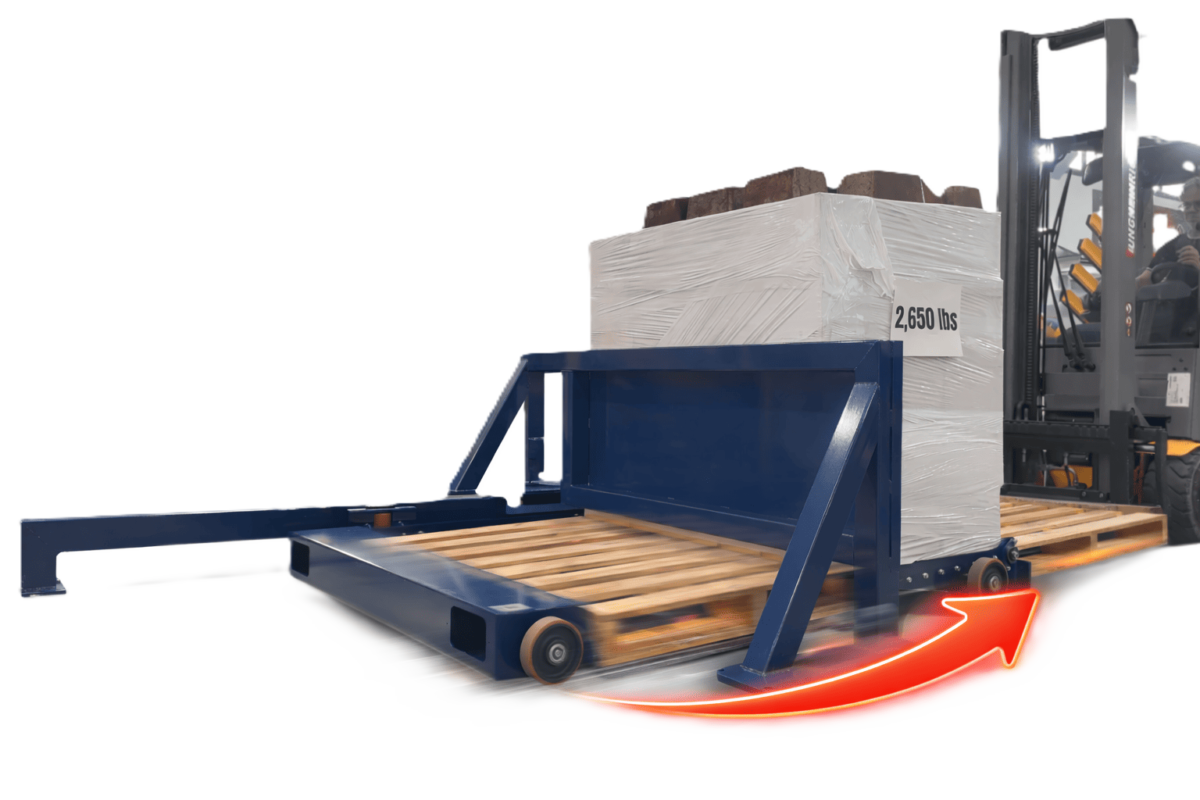 Integrated pallet return system automatically redirects and returns the original pallet behind the pallet changer machine
